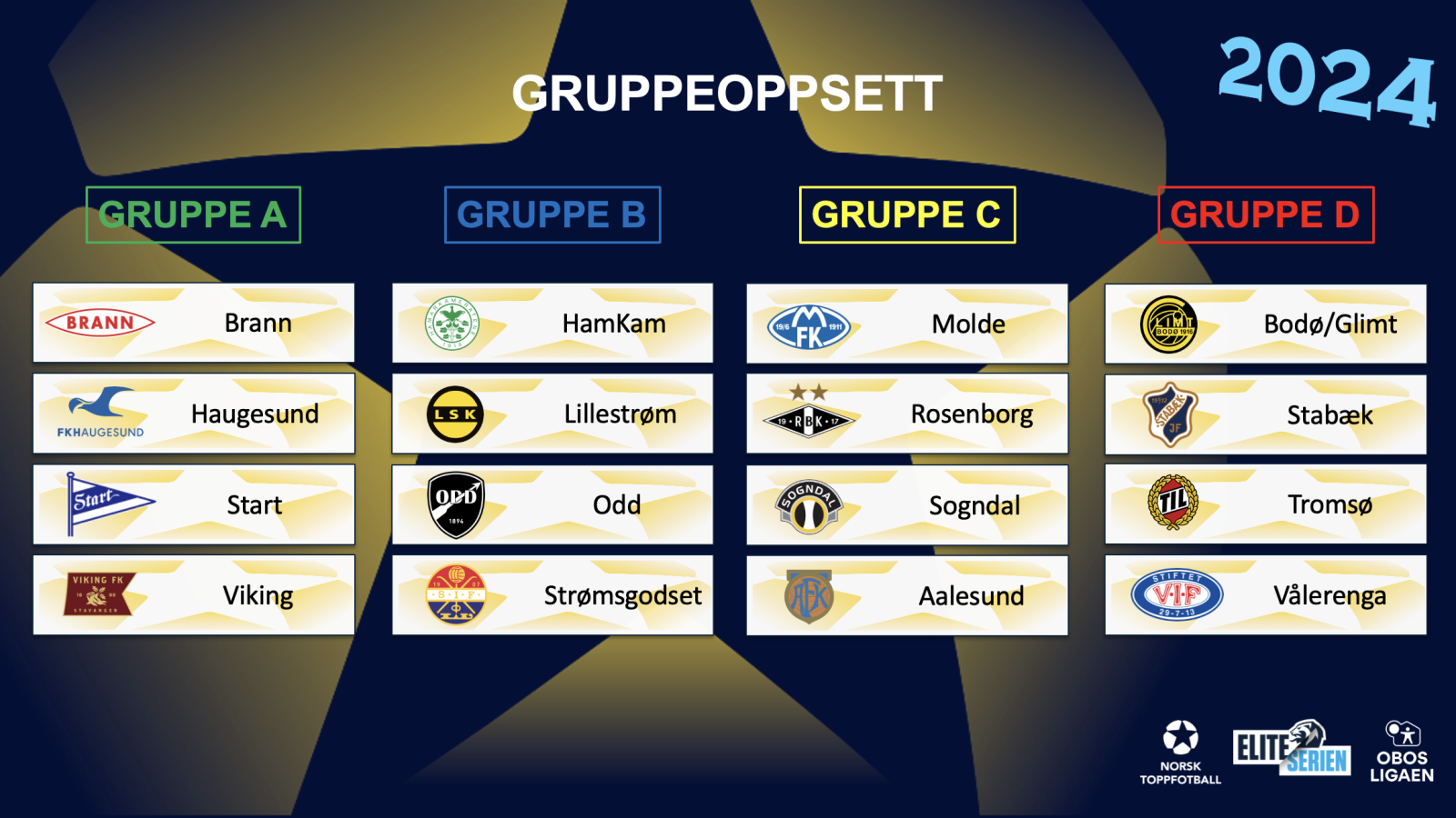 OBOS Nasjonal G19 (CL) 2024 / Norsk Toppfotball